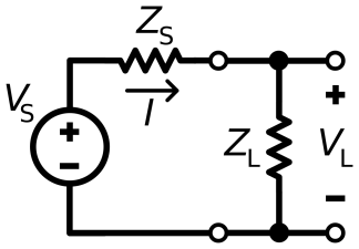 Source_and_load_circuit